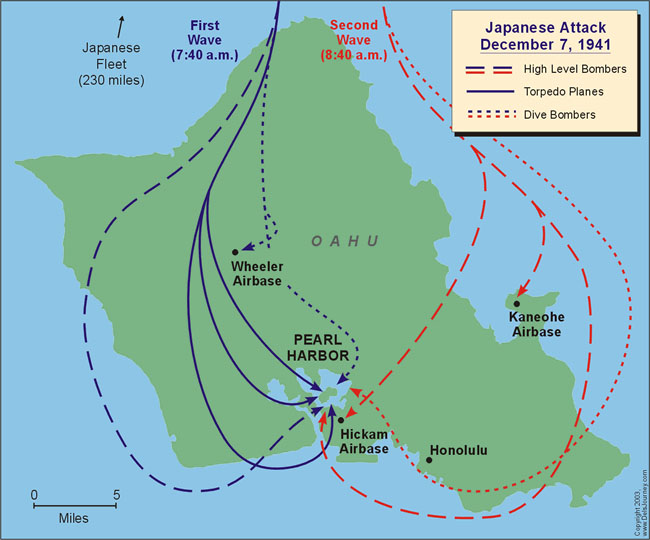 Oahu Attack Plan